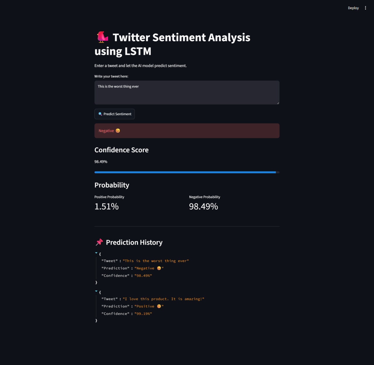 Twitter Sentiment Analysis using LSTM